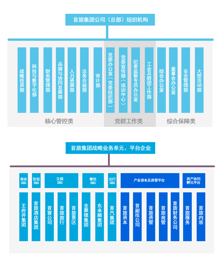 永乐国际·F66(中国游)官方网站