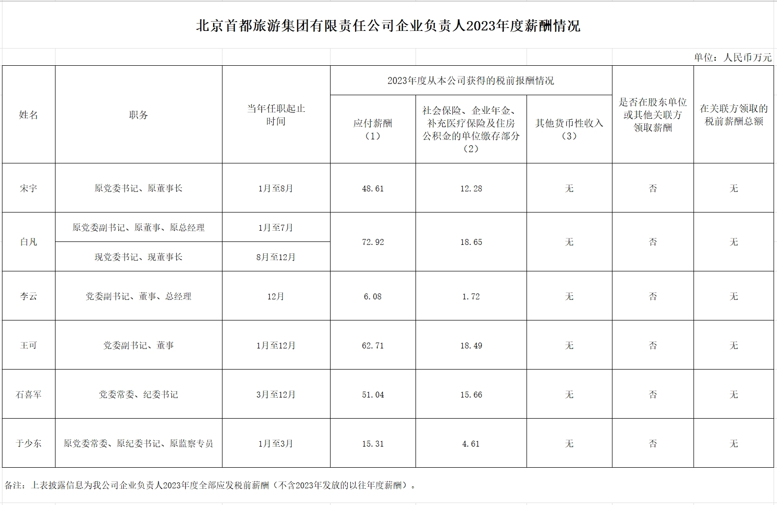 永乐国际·F66(中国游)官方网站